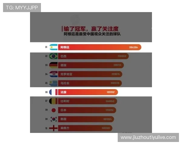最新世界杯K组积分榜官方信息全景展示助力球迷掌握比赛最新排名动态