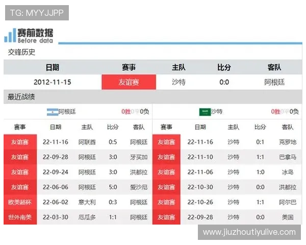 足球竞猜实时比分直播服务详解，助力用户在世界杯期间实现高效竞猜与赢取奖励